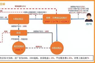 ?实惨！普尔上半场19分下半场0分 防守端被绿军无限点名