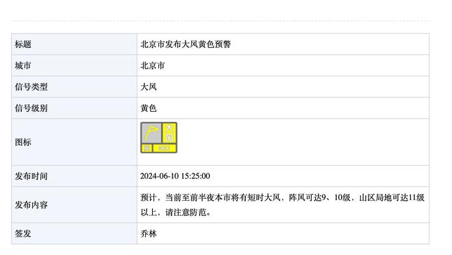 真带不动！高登几乎打满全场 21中11&13罚12中空砍38分11板10助