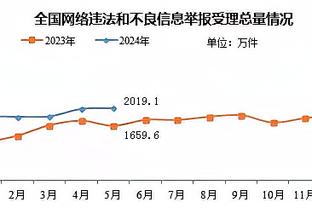 ky体育平台登陆截图2