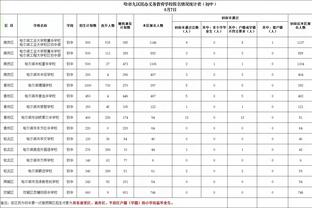 沃恩：朗尼-沃克不随队出战老鹰 也可能缺席即将来临的西部五连客