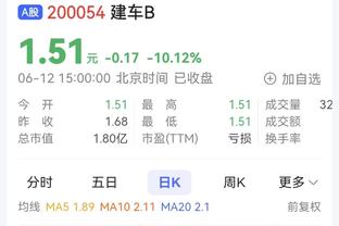 87%晋级率，巴萨欧冠双回合此前15次首战客场战平最终13次过关